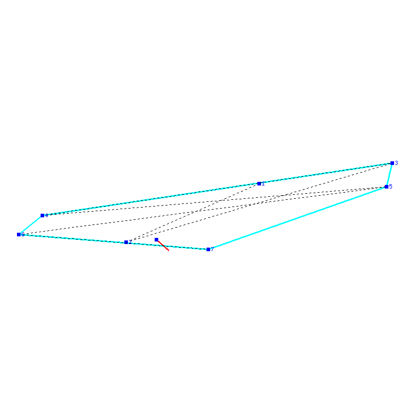 Flugauswertung